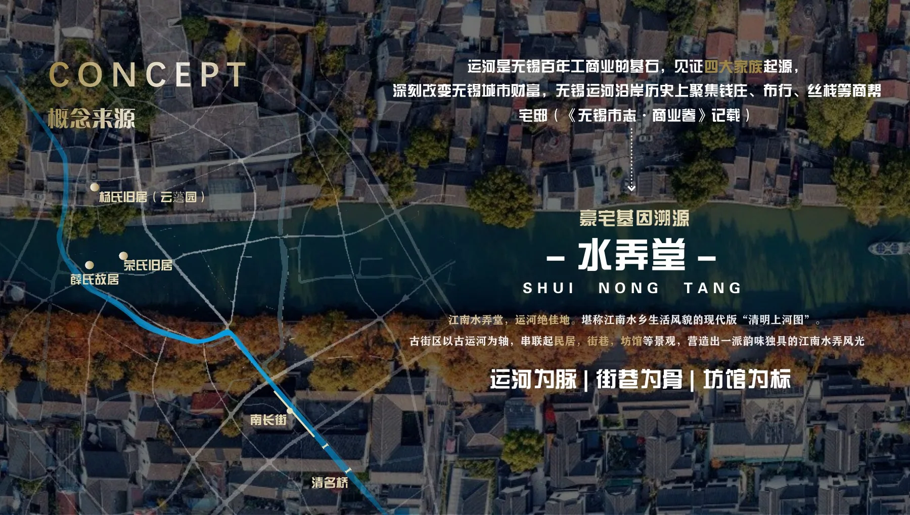 无锡谈渡桥地块水弄堂概念推演